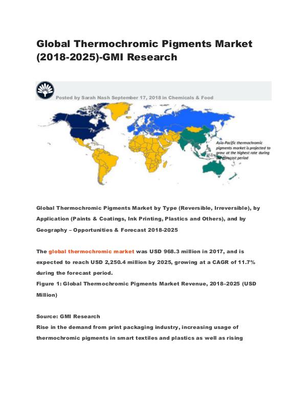 Global Thermochromic Pigments Market (2018-2025)-GMI Research Global Thermochromic Pigments Market (2018-2025)-G