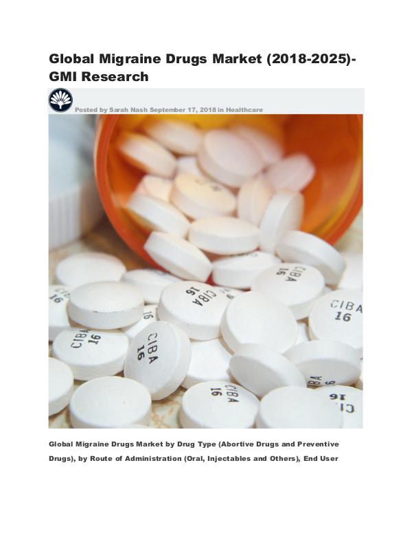 Global Migraine Drugs Market (2018-2025)-GMI Research Global Migraine Drugs Market (2018-2025)-GMI Resea