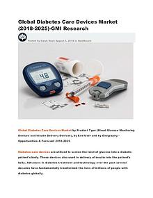 Global Diabetes Care Devices Market (2018-2025)-GMI Research