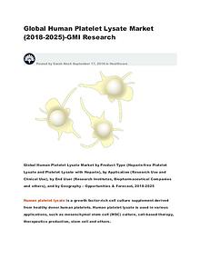 Global Human Platelet Lysate Market (2018-2025)-GMI Research