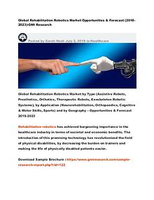 Global Rehabilitation Robotics Market (2018-2025)-GMI Research