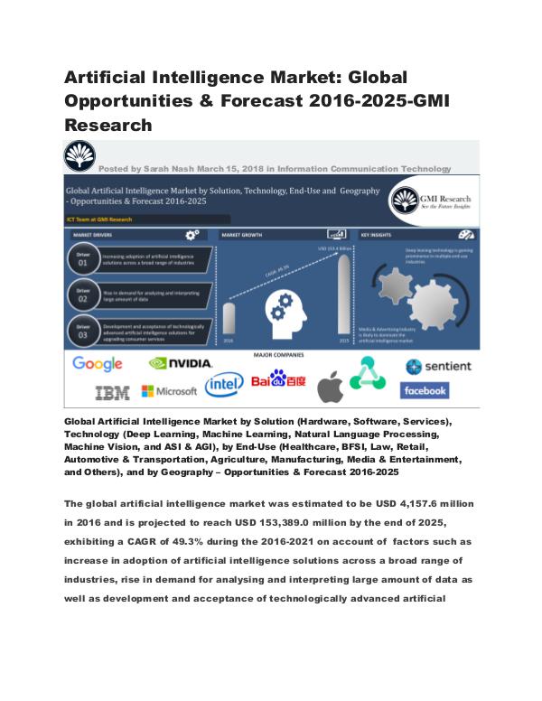 Global Artificial Intelligence Market (2016-2021) - GMI Research Global Artificial Intelligence Market Opportunitie