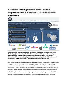 Global Artificial Intelligence Market (2016-2021) - GMI Research