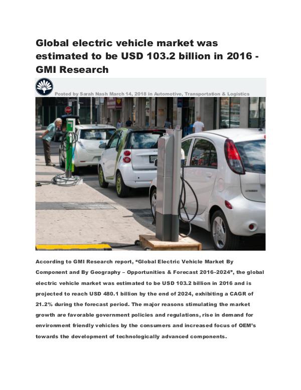 Global Electric Vehicle Market - Opportunities & Forecast 2016-2024 Global electric vehicle market was estimated to be