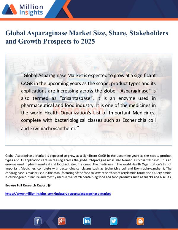 Market Giant Global Asparaginase Market Size, Share, Stakeholde