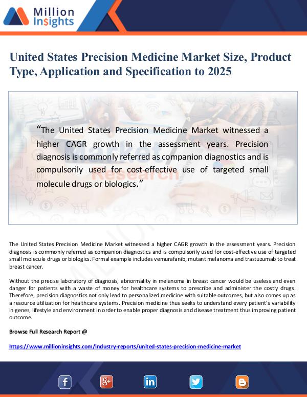 United States Precision Medicine Market Size, Prod
