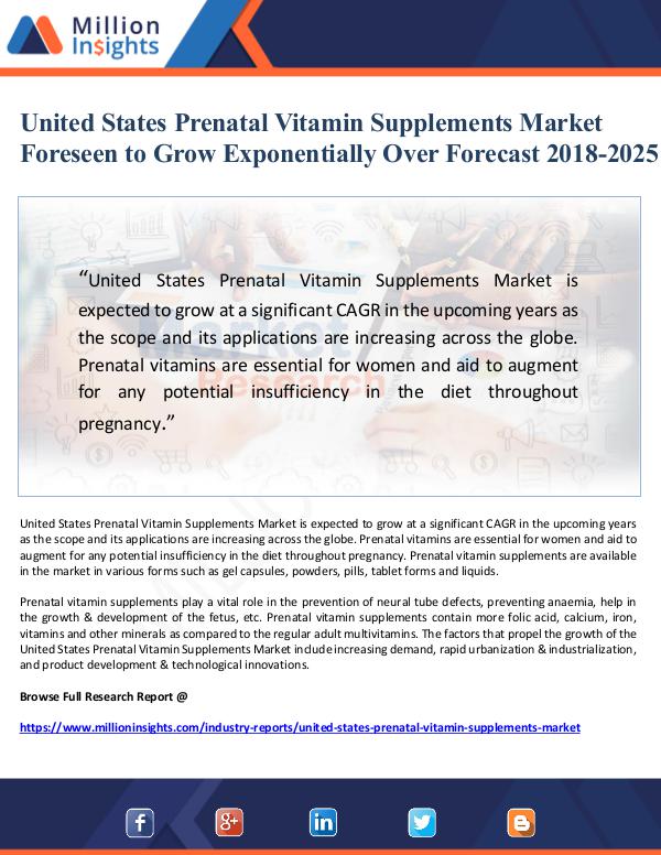 United States Prenatal Vitamin Supplements Market