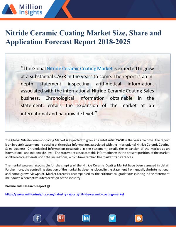 Nitride Ceramic Coating Market Size, Share and App