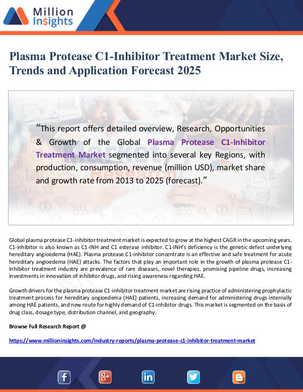 Plasma Protease C1-Inhibitor Treatment Market Size