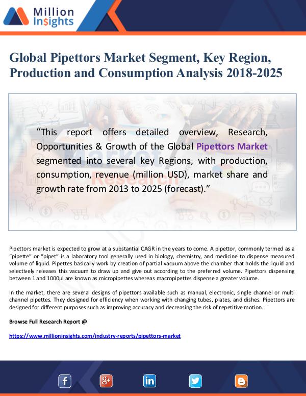 Market Giant Global Pipettors Market Segment, Key Region, Produ
