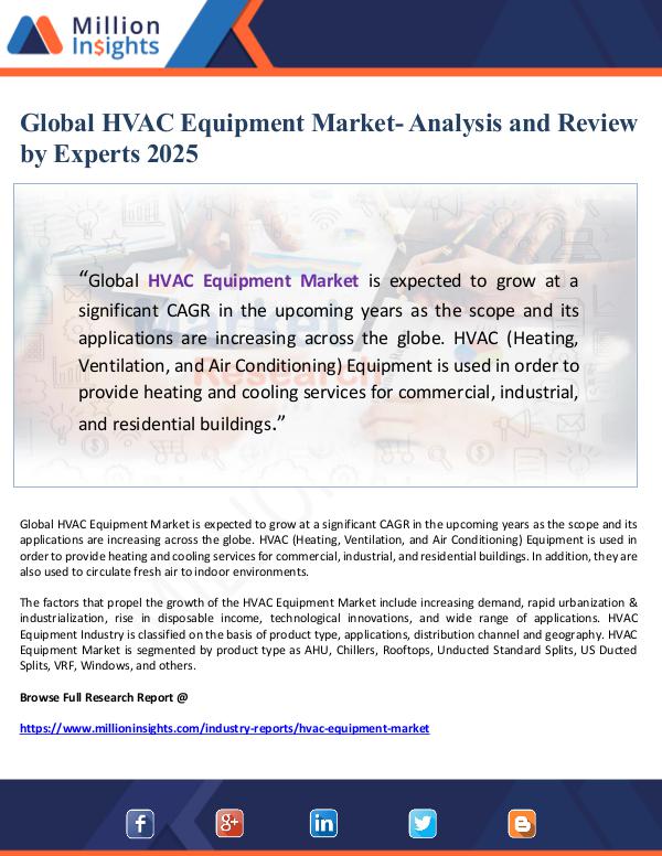 Global HVAC Equipment Market- Analysis and Review
