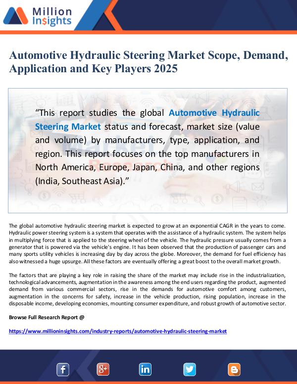 Automotive Hydraulic Steering Market Scope, Demand