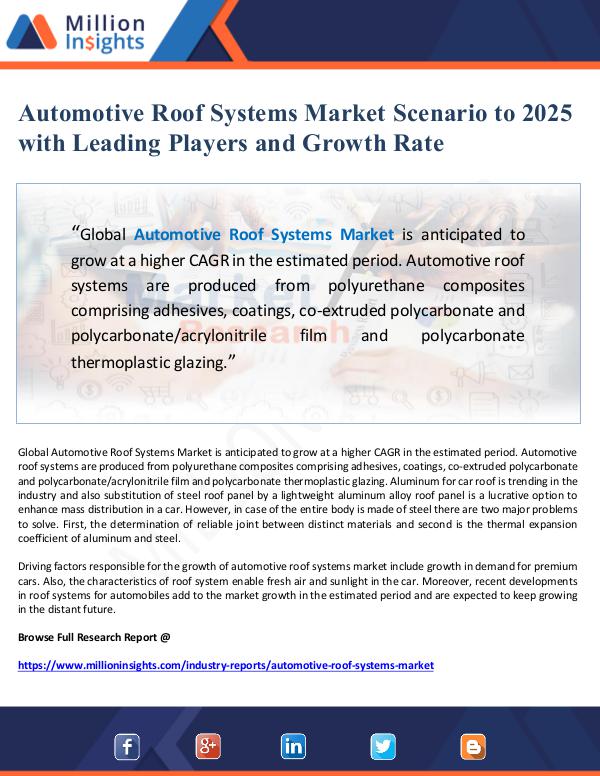 Automotive Roof Systems Market Scenario to 2025 wi