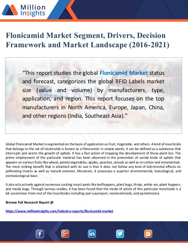 Flonicamid Market Segment, Drivers, Decision Frame