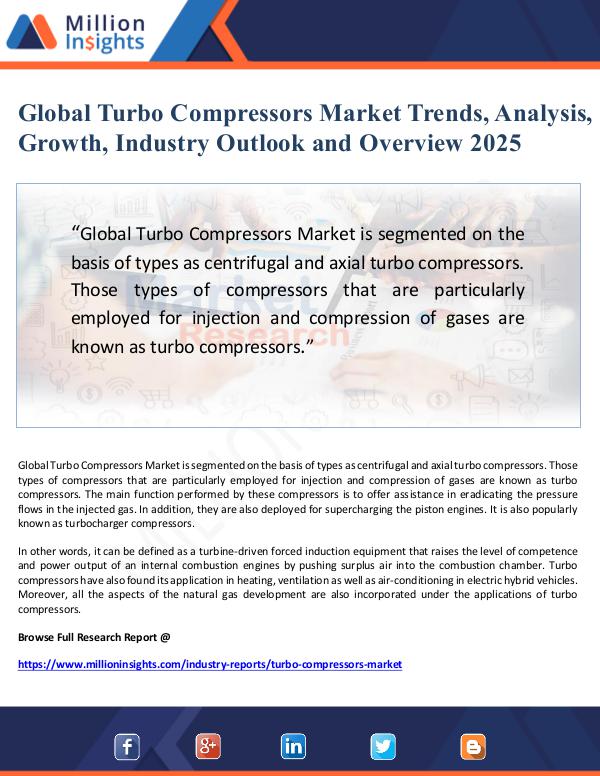 Global Turbo Compressors Market Trends, Analysis,