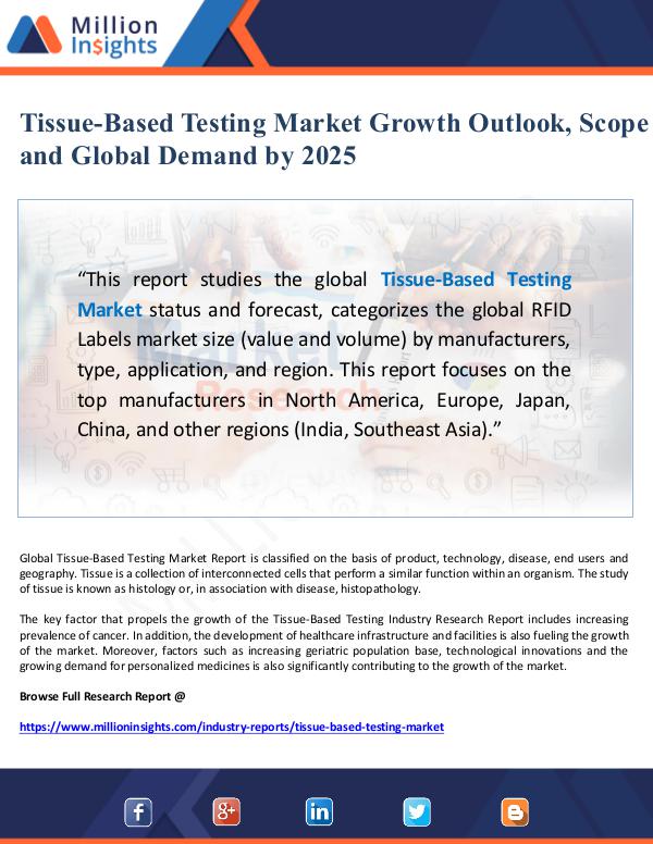 Tissue-Based Testing Market Growth Outlook, Scope