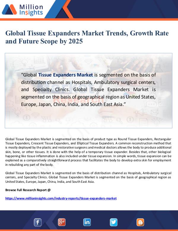 Global Research Global Tissue Expanders Market Trends, Growth Rate