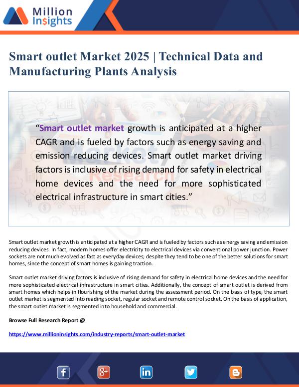 Smart outlet Market 2025 - Technical Data and Manu
