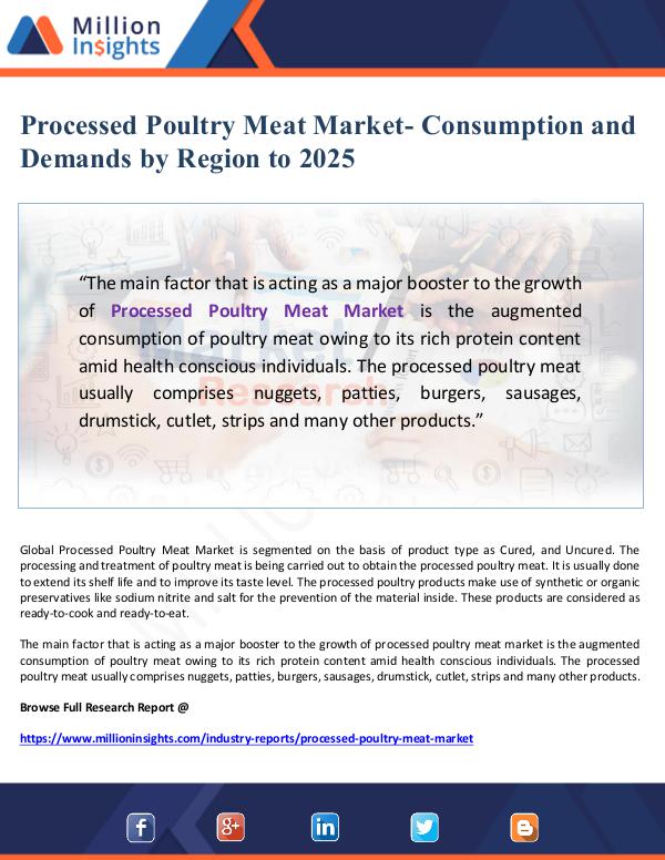 Processed Poultry Meat Market- Consumption and Dem