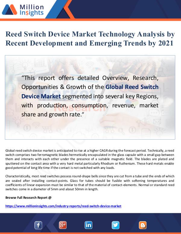 Reed Switch Device Market Technology Analysis by R