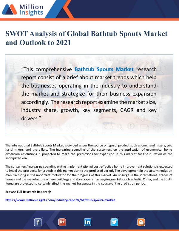 SWOT Analysis of Global Bathtub Spouts Market and