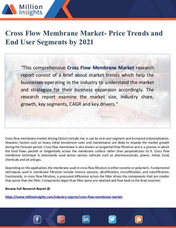 Cross Flow Membrane Market- Price Trends and End U