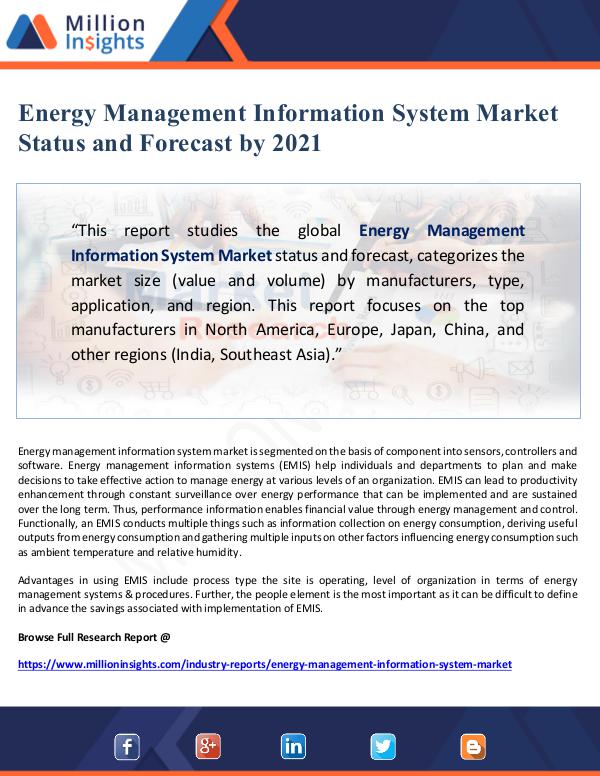 Energy Management Information System Market Status