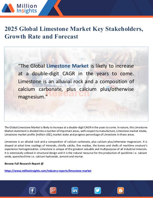 Global Research 2025 Global Limestone Market Key Stakeholders, Gro