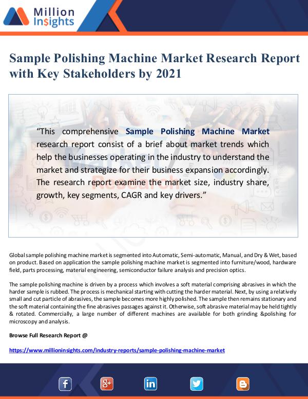 Global Research Sample Polishing Machine Market Research Report wi