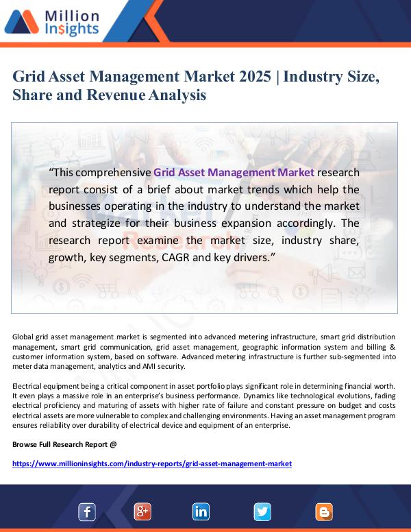 Grid Asset Management Market 2025- Industry Size,