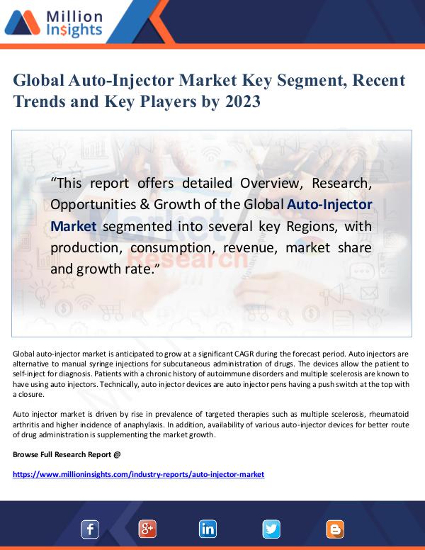 Global Research Global Auto-Injector Market Key Segment, Recent Tr