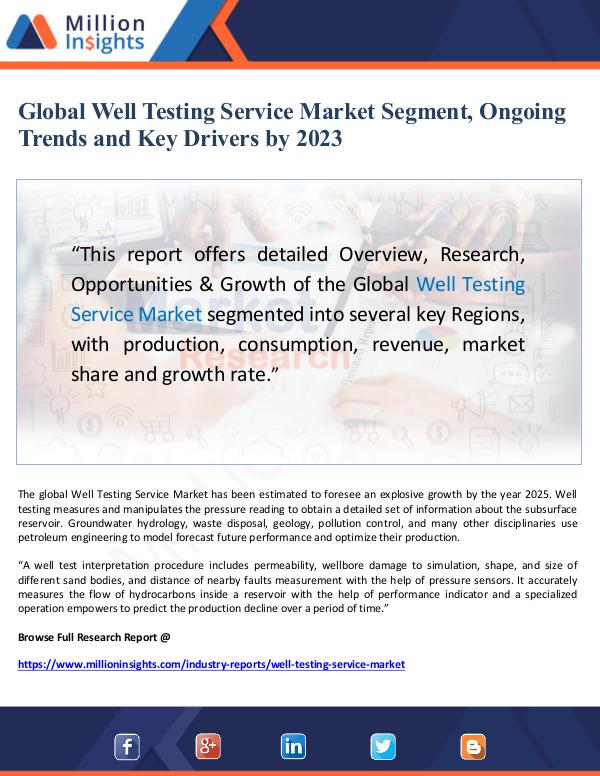 Market Giant Global Well Testing Service Market Segment, Ongoin