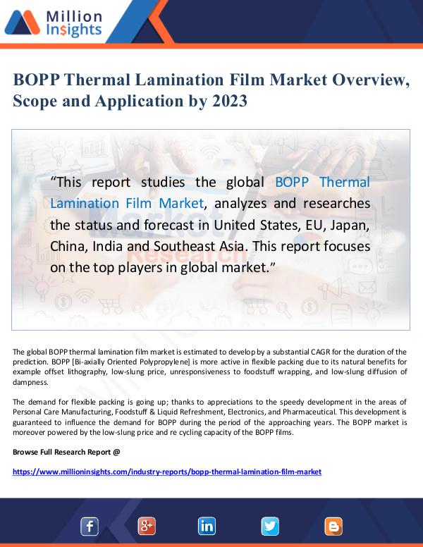 BOPP Thermal Lamination Film Market Overview, Scop