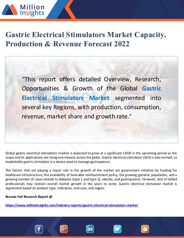 Gastric Electrical Stimulators Market Capacity, Pr