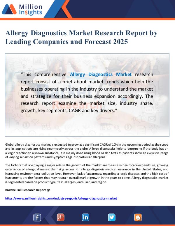 Market Giant Allergy Diagnostics Market Research Report by Lead
