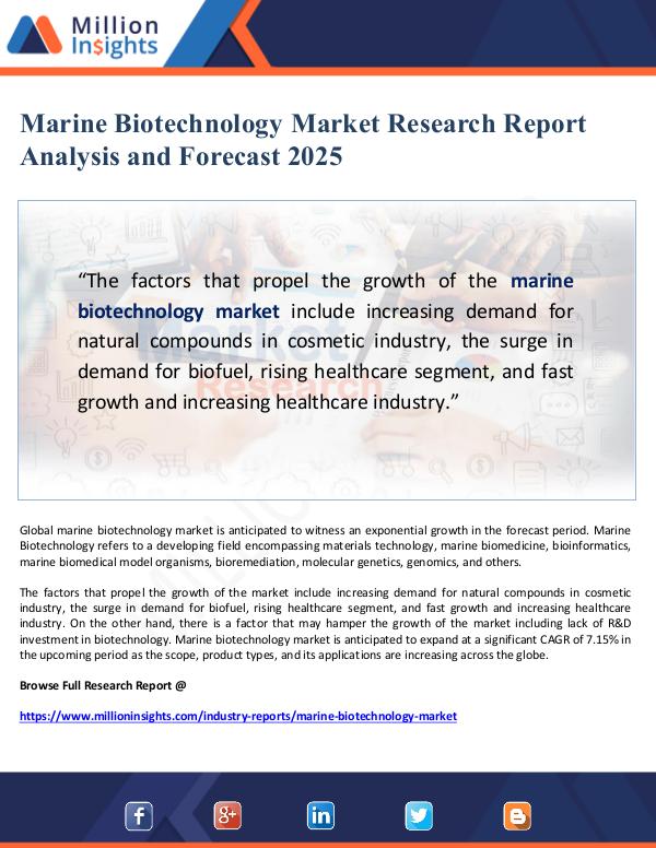 Global Research Marine Biotechnology Market Research Report Analys