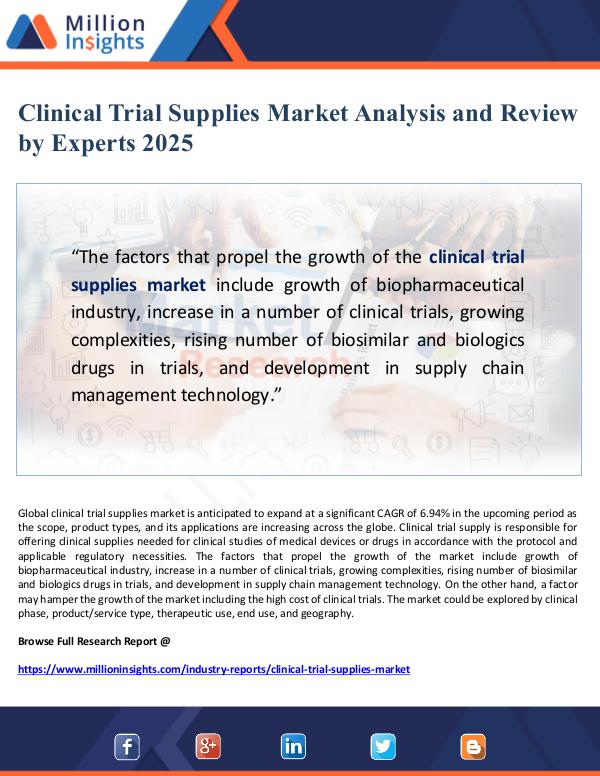 Global Research Clinical Trial Supplies Market Analysis and Review