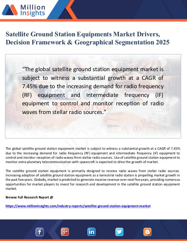 Global Research Satellite Ground Station Equipments Market Drivers