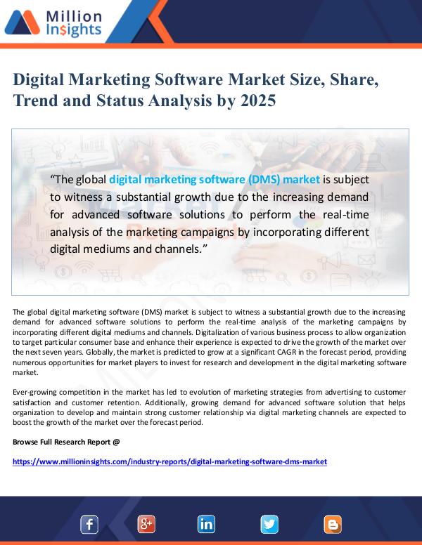 Digital Marketing Software Market Size, Share and
