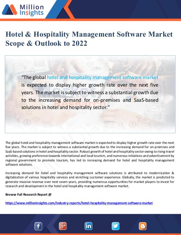 Hotel & Hospitality Management Software Market Out