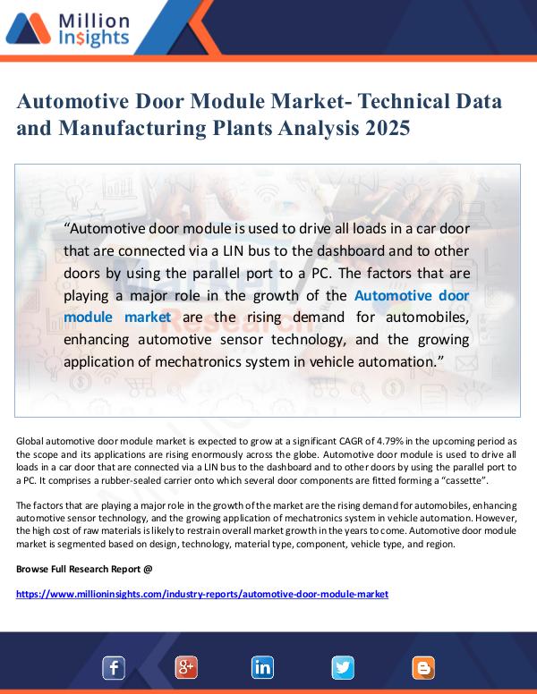 Automotive Door Module Market Analysis 2025