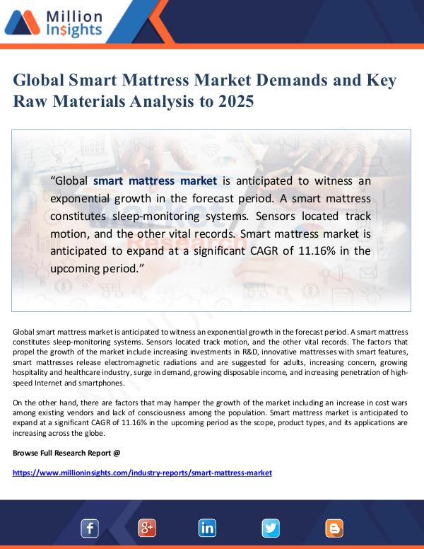 Smart Mattress Market Key Raw Materials Analysis t