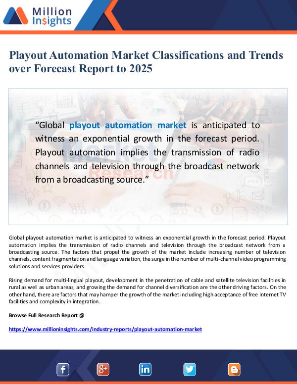 Market Giant Playout Automation Market Classification and Forec