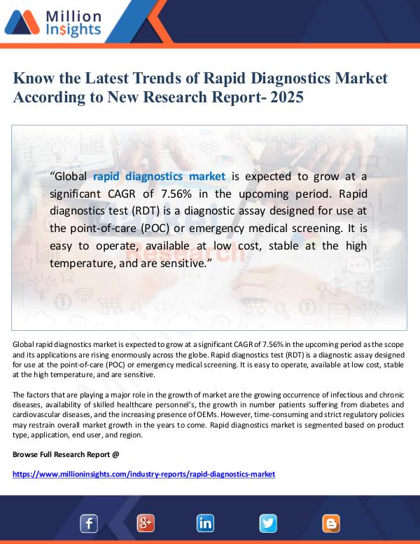 Rapid Diagnostics Market Research Report 2025