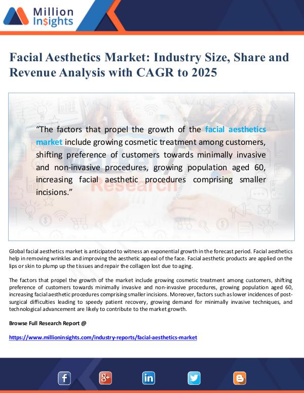 Global Research Facial Aesthetics Market Size and Share to 2025