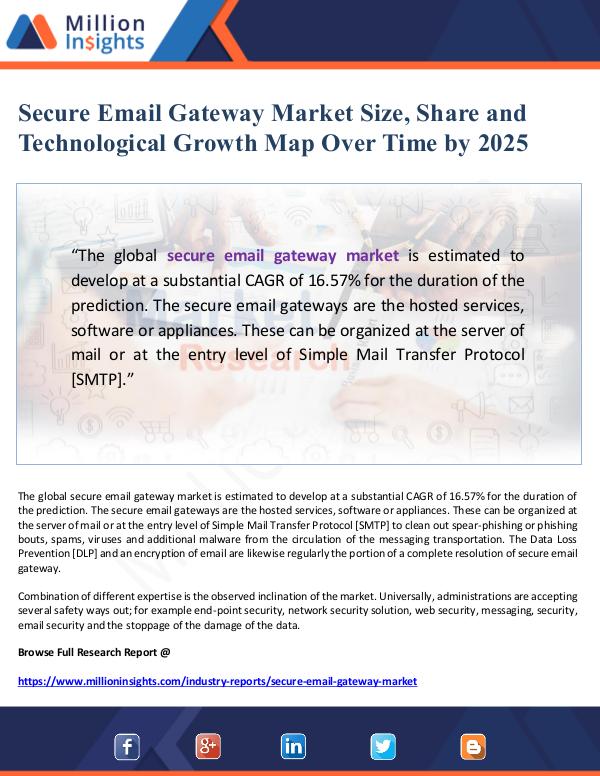 Secure Email Gateway Market Size and Share by 2025