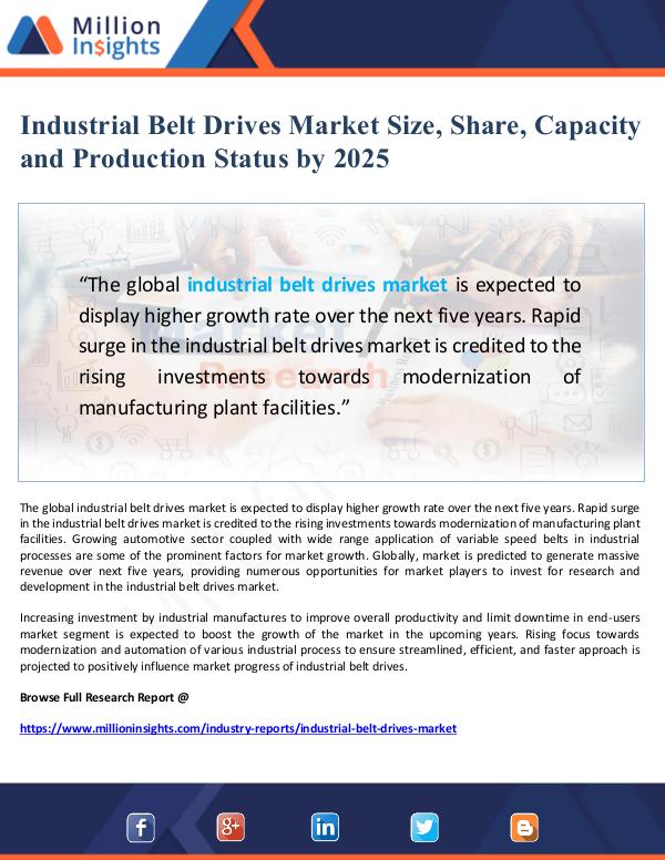 Market Giant Industrial Belt Drives Market Size, Share and Capa