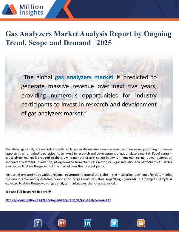 Global Research Gas Analyzers Market Analysis Report by Trend, Sco