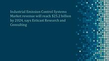 Industrial Emission Control System Market