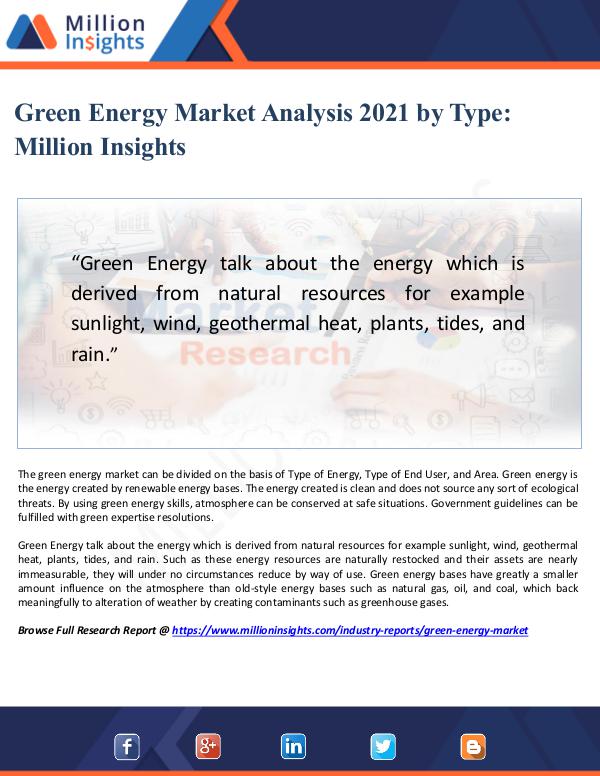 Green Energy Market Analysis 2021 by Type
